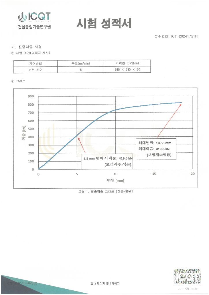 성능시험성적서 2